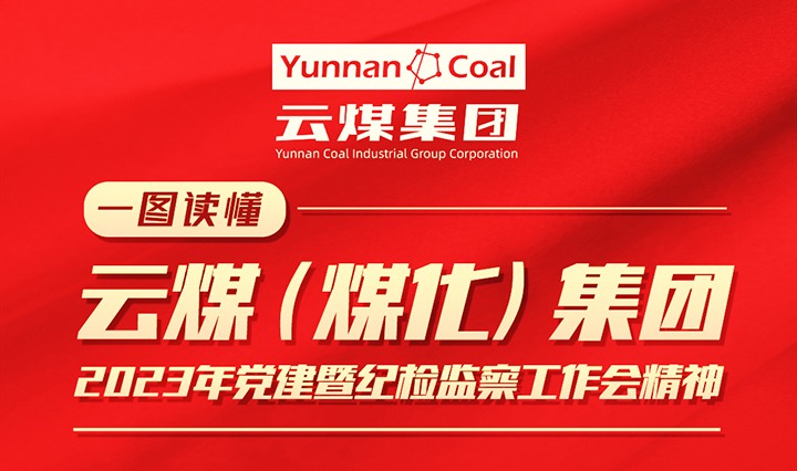 一图读懂云煤（LETOU乐投）集团2023年度党建暨纪检监察工作会议心灵