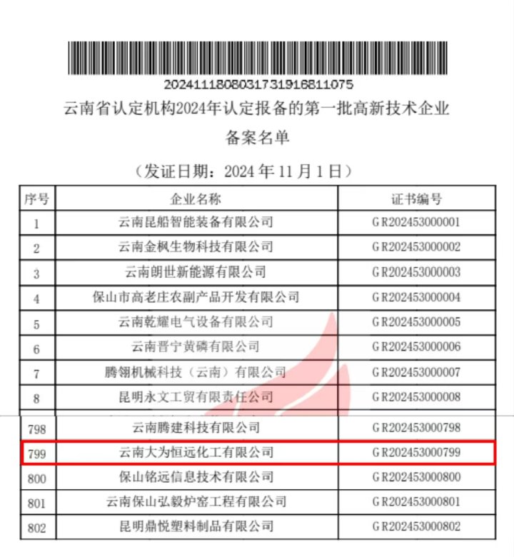 喜报｜三度认证，实力见证！曲煤焦化以科技创新助推高质量发展